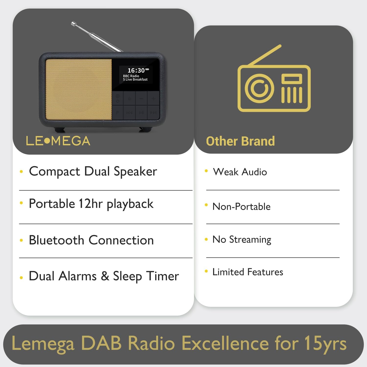 Lemega CR7 Mini Radio DAB+ Portatile con Bluetooth - immagine 7