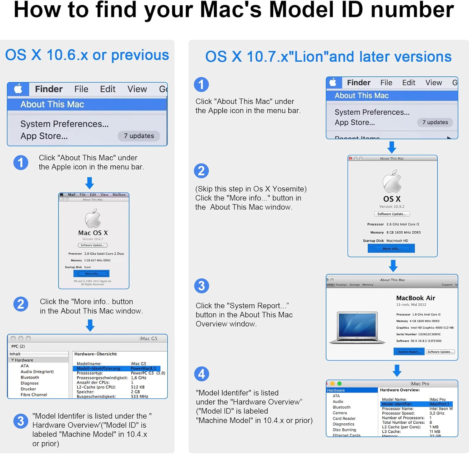 Asuncell Batteria A1964 A1989 per MacBook Pro 13 Inch - immagine 8