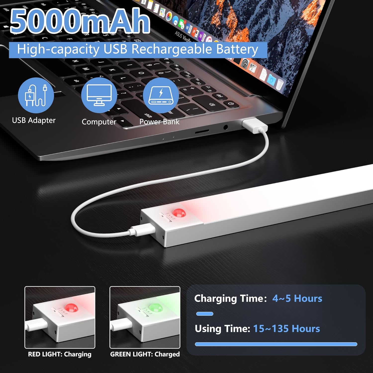 Ouila Luce Armadio LED con Sensore di Movimento 60cm (2 pz) - immagine 4