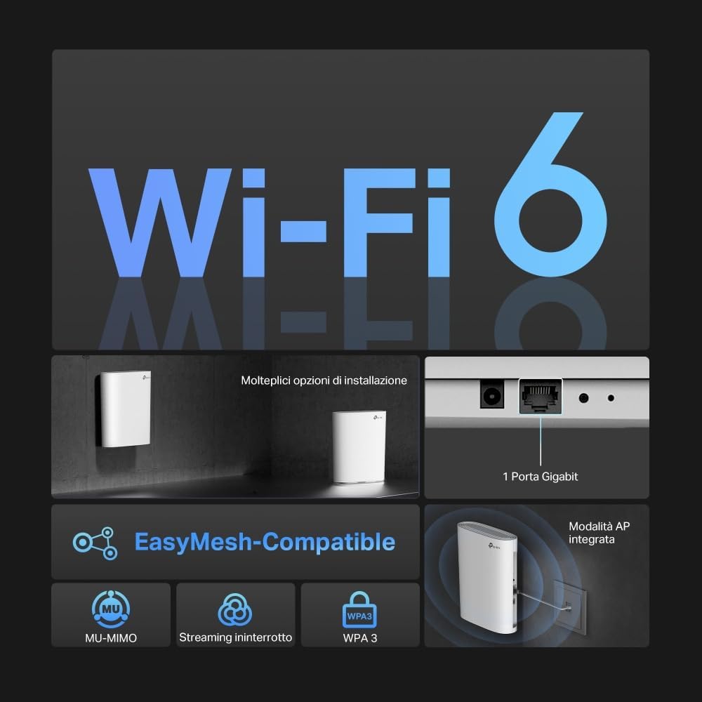 Tp-link RE500XD Ripetitore WiFi 6 AX1500Mbps - immagine 5