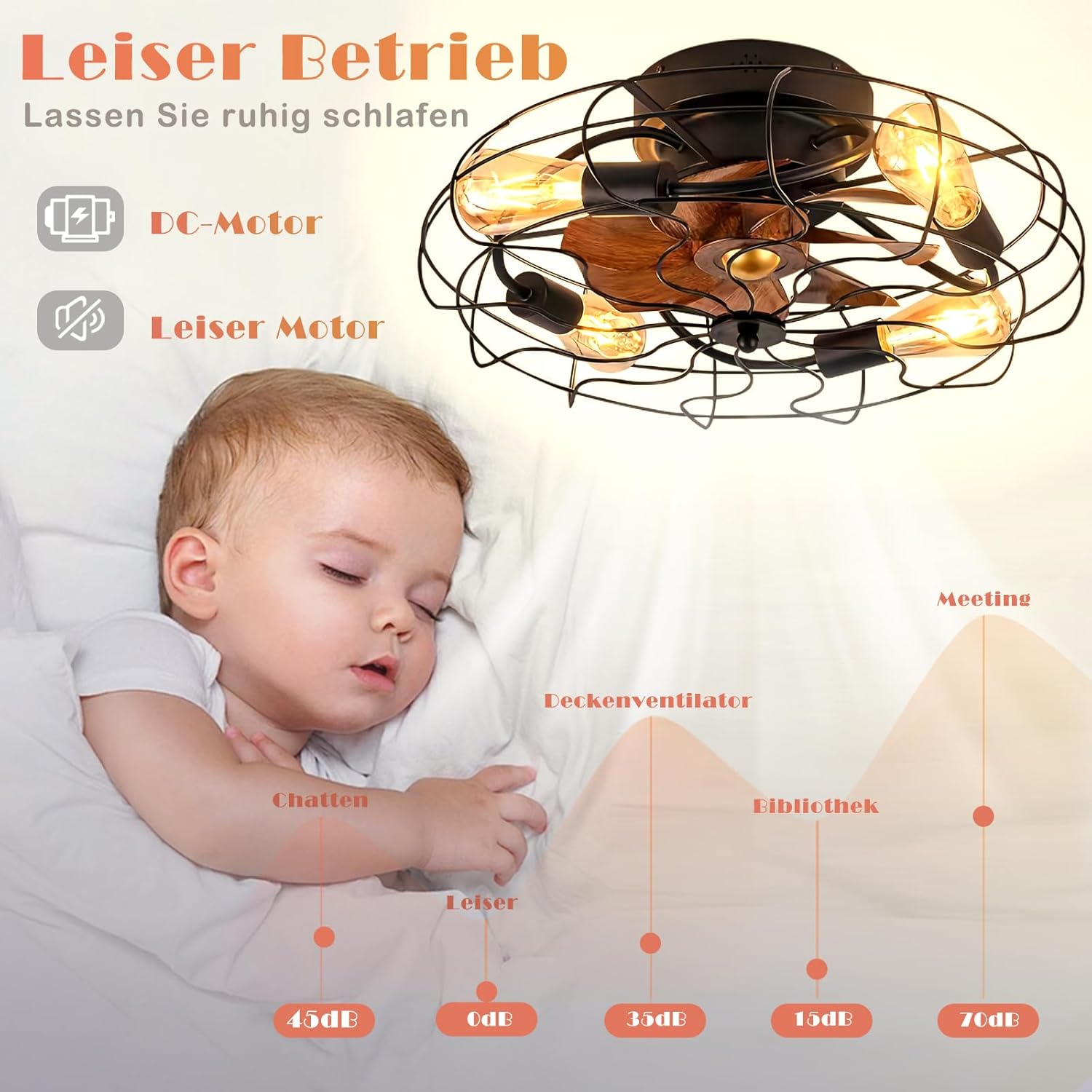 Miir Ventilatore da Soffitto con Luce E27, Retrò - immagine 5