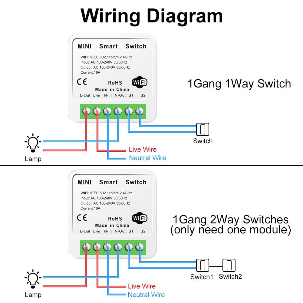 Axfee Interruttore Intelligente Wi-Fi 2 Pezzi - immagine 3
