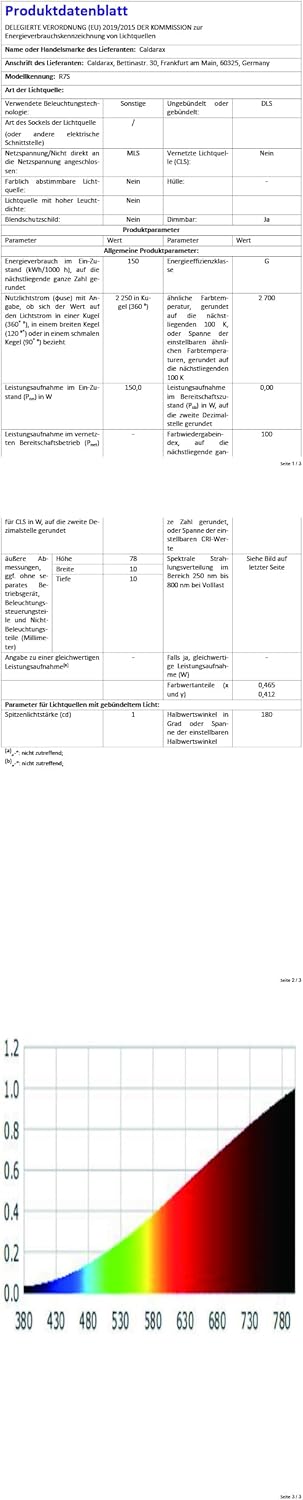 Lampada Alogena B15d 150W 230V Dimmerabile, 2 Pezzi - immagine 8