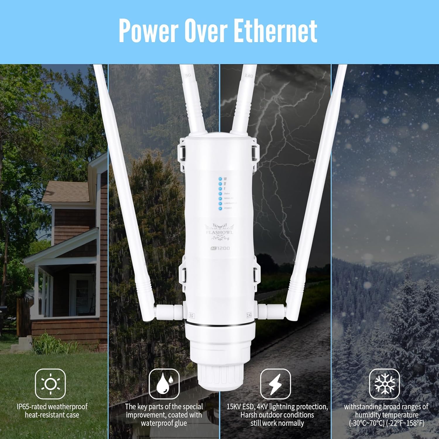 Flashowl Antenna WLAN Esterna 1200 Mbps Dual Band - immagine 5