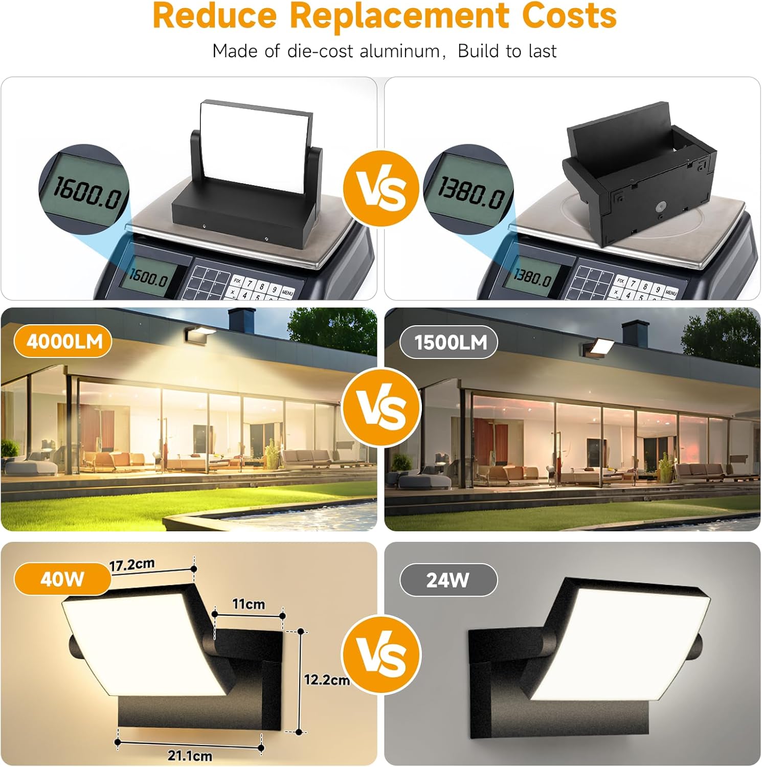 Gxxg 6 Applique da Parete Esterno/Interno 40W Nere - immagine 5