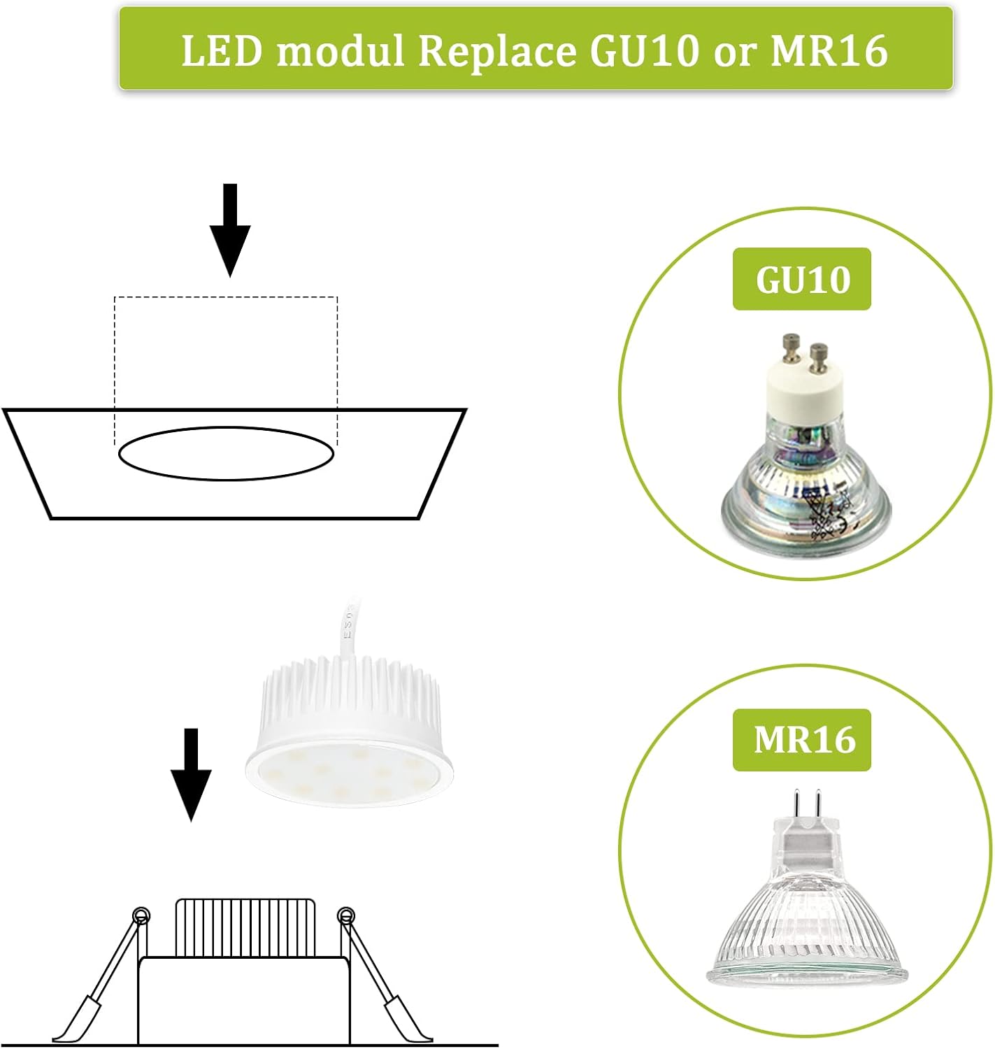 Kyotech Modulo LED Ultrapiatto ø50x23mm 5W 3000K (10x) | Velz