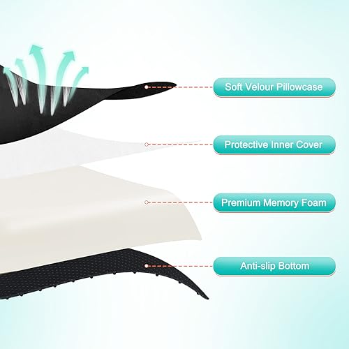 Homca Cuscino Antidecubito in Memory Foam 40x45x7,5cm - immagine 4