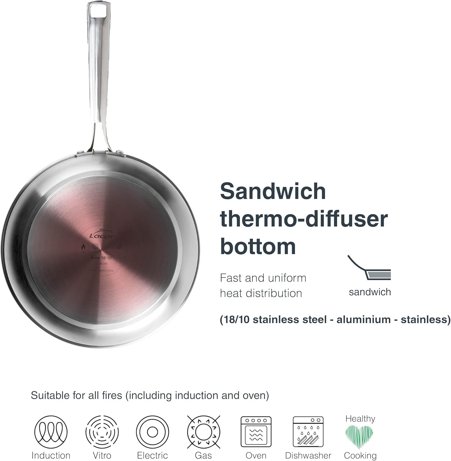 Lacor 44328 Padella Acciaio Inox 18/10 Ø28cm - immagine 4