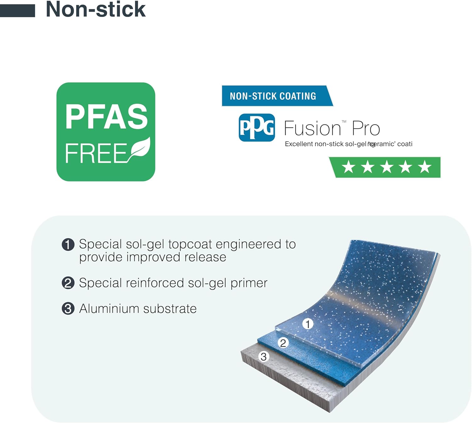 Lacor 44328 Padella Acciaio Inox 18/10 Ø28cm - immagine 5