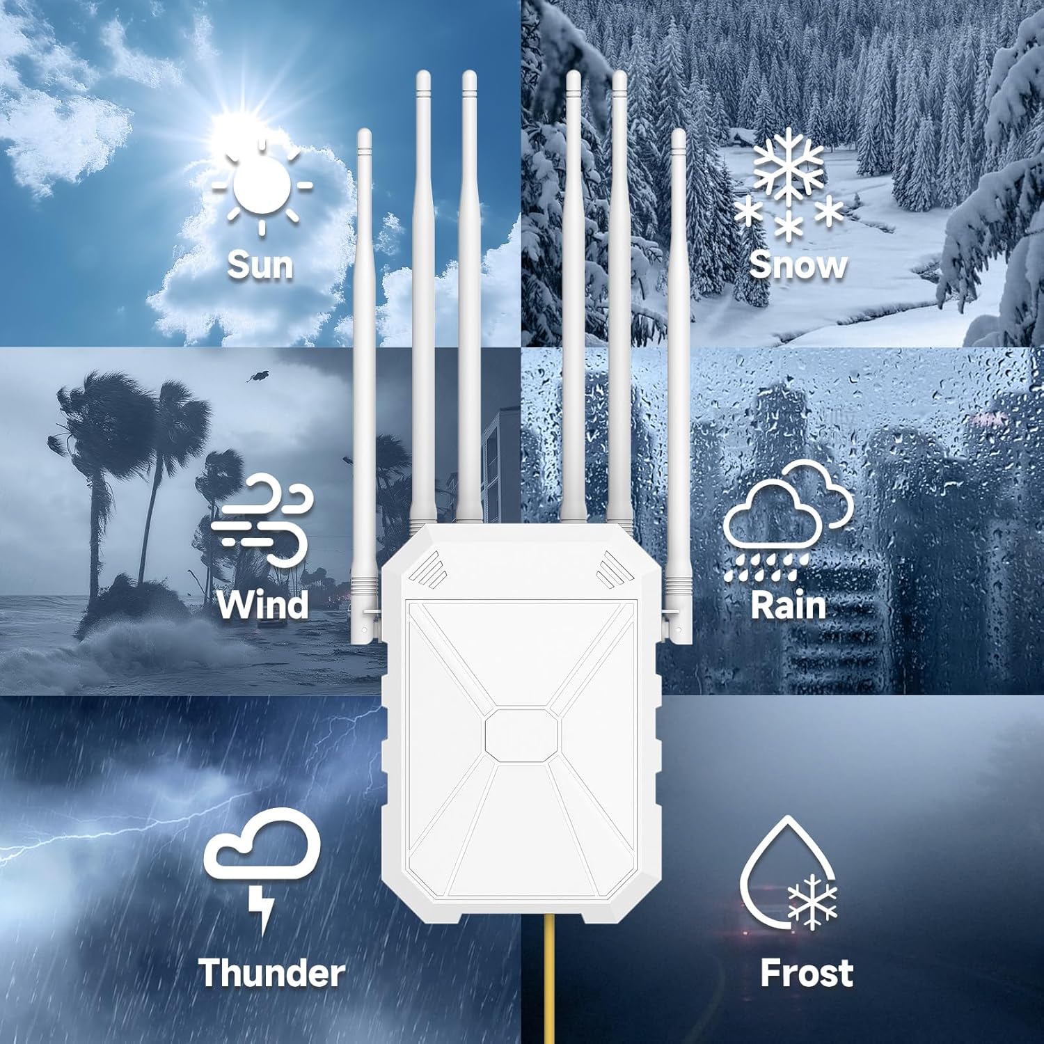 N300 Ripetitore WiFi Esterno IP67 con 6 Antenne - immagine 3