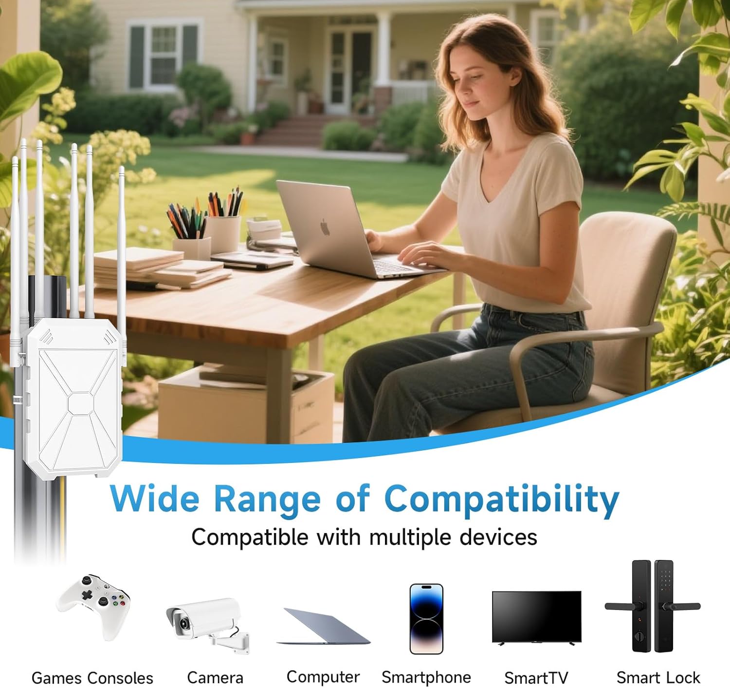 N300 Ripetitore WiFi Esterno IP67 con 6 Antenne - immagine 4