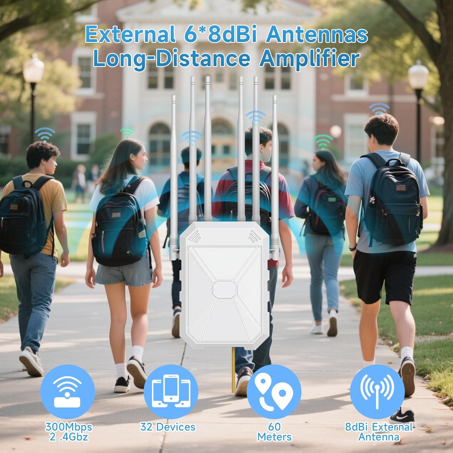 N300 Ripetitore WiFi Esterno IP67 con 6 Antenne - immagine 5