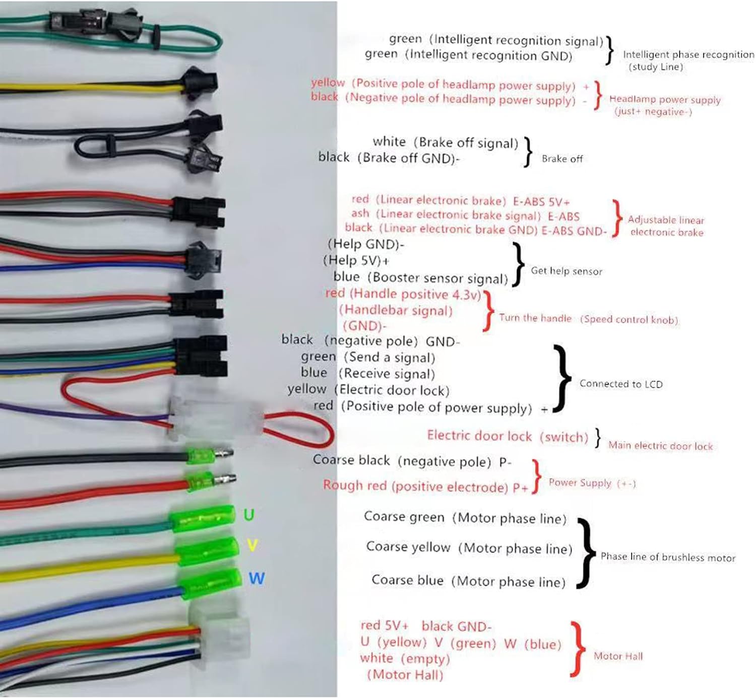 MAGT Controller Motore Brushless 24V 36V 250W - immagine 4