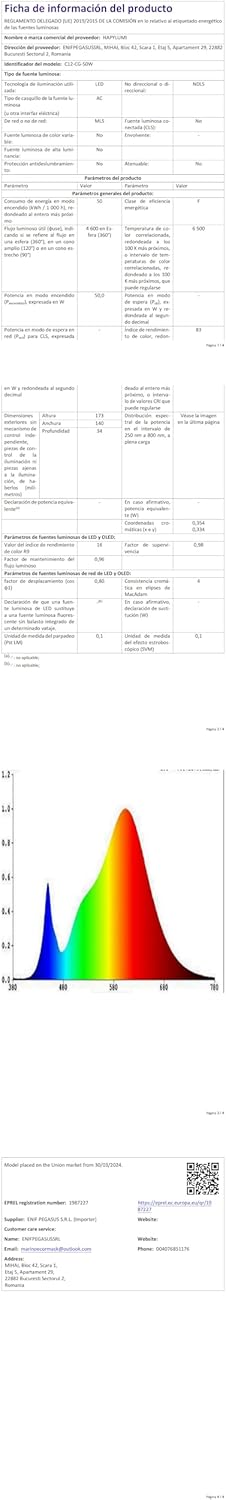 Hapylumi Faretto LED da Esterno 50W 5000LM - immagine 9