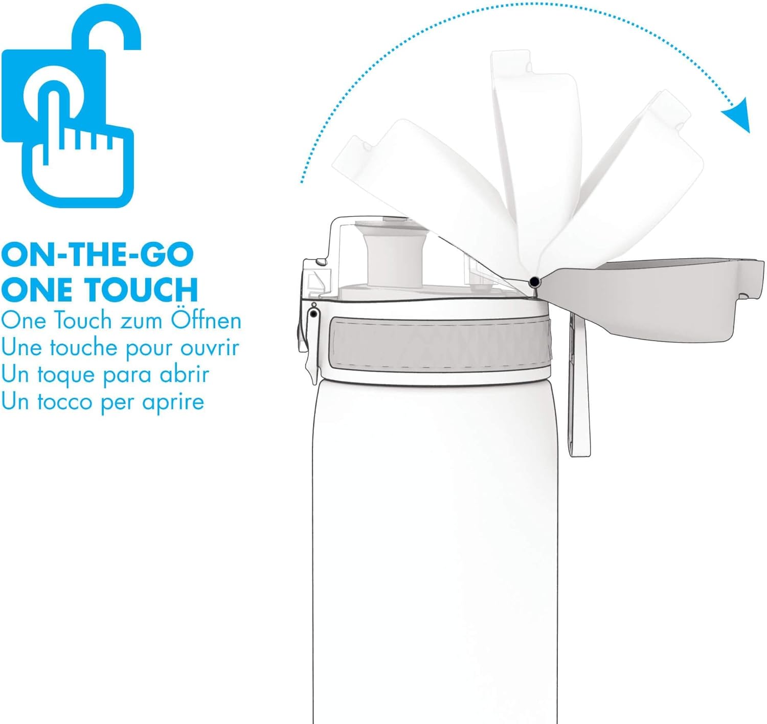 Ion8 Borraccia a Prova di Perdite - Design Unicorni - immagine 2