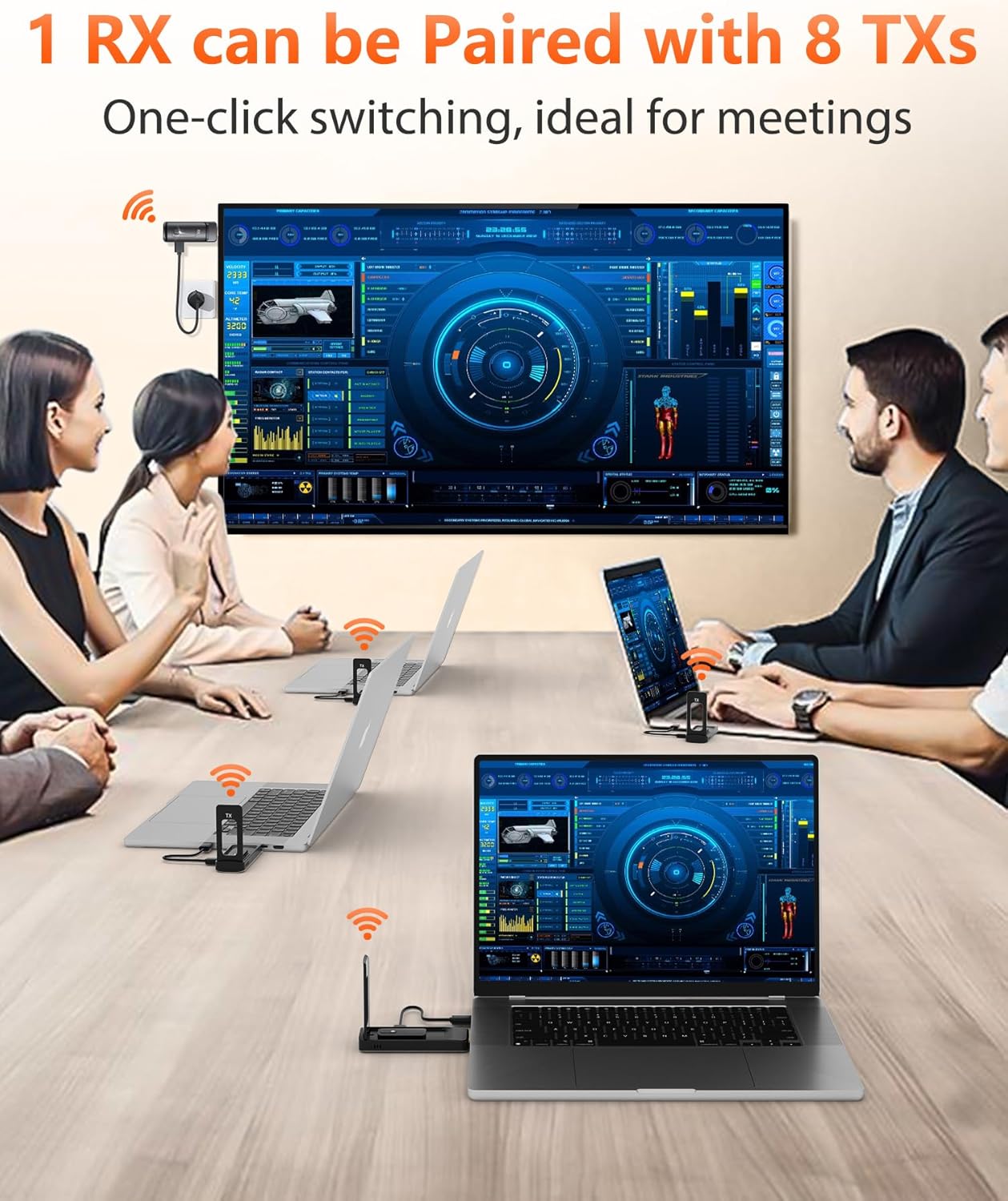 Aimibo Trasmettitore e Ricevitore HDMI Wireless 5G - immagine 5