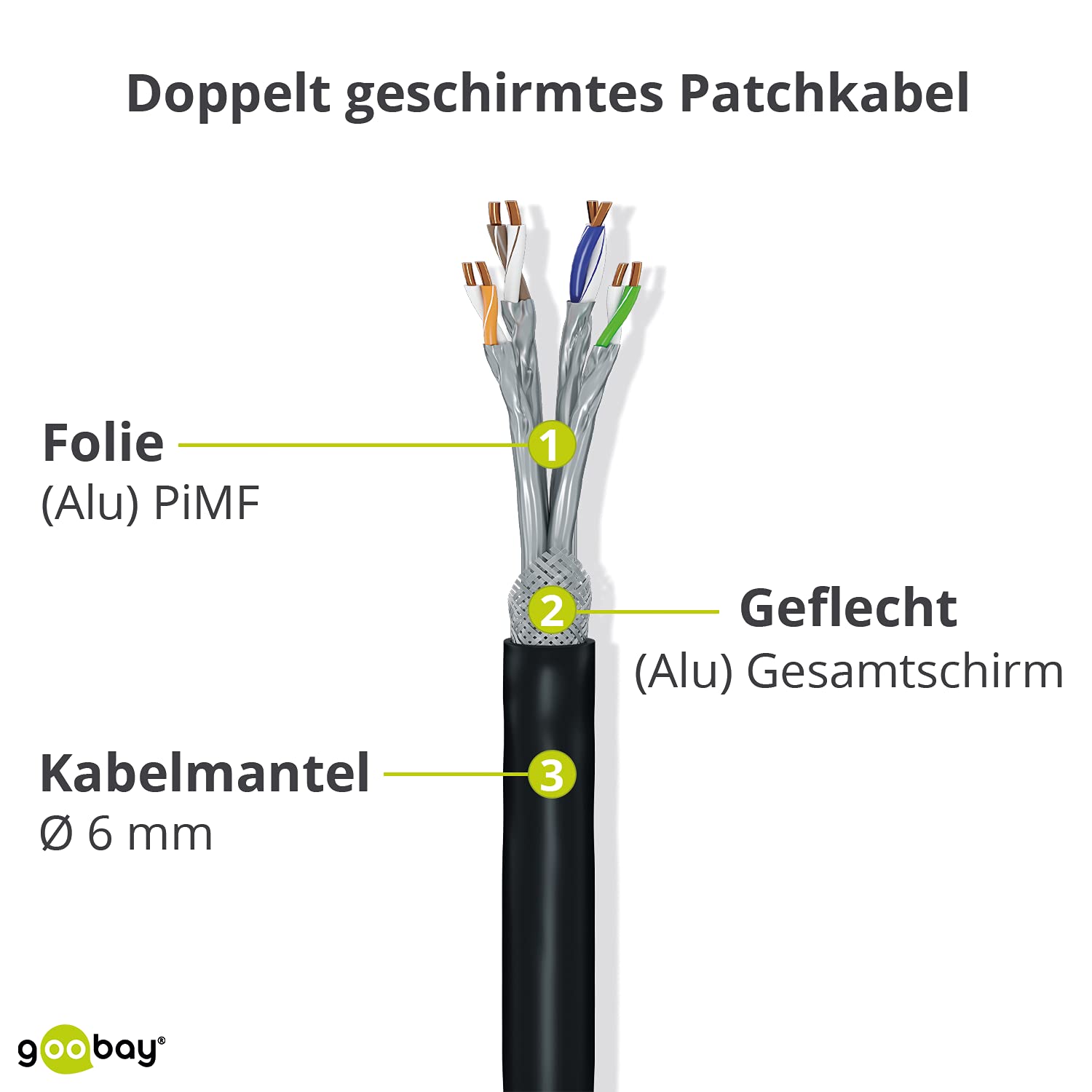 Goobay, Cavo Cat, 7,5M, Grau, 1 - immagine 4