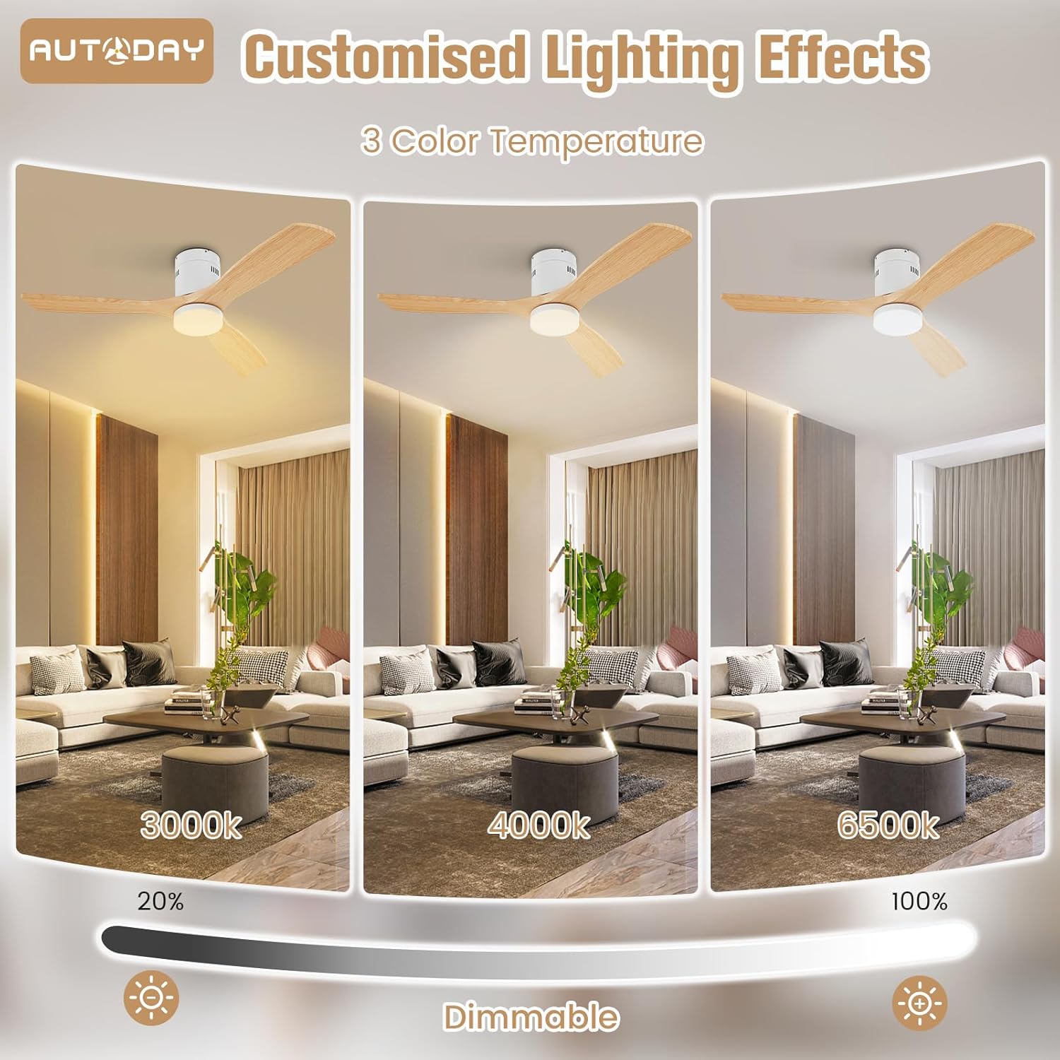 Ventilatore da Soffitto Legno 132cm con Luce LED 24W - immagine 3