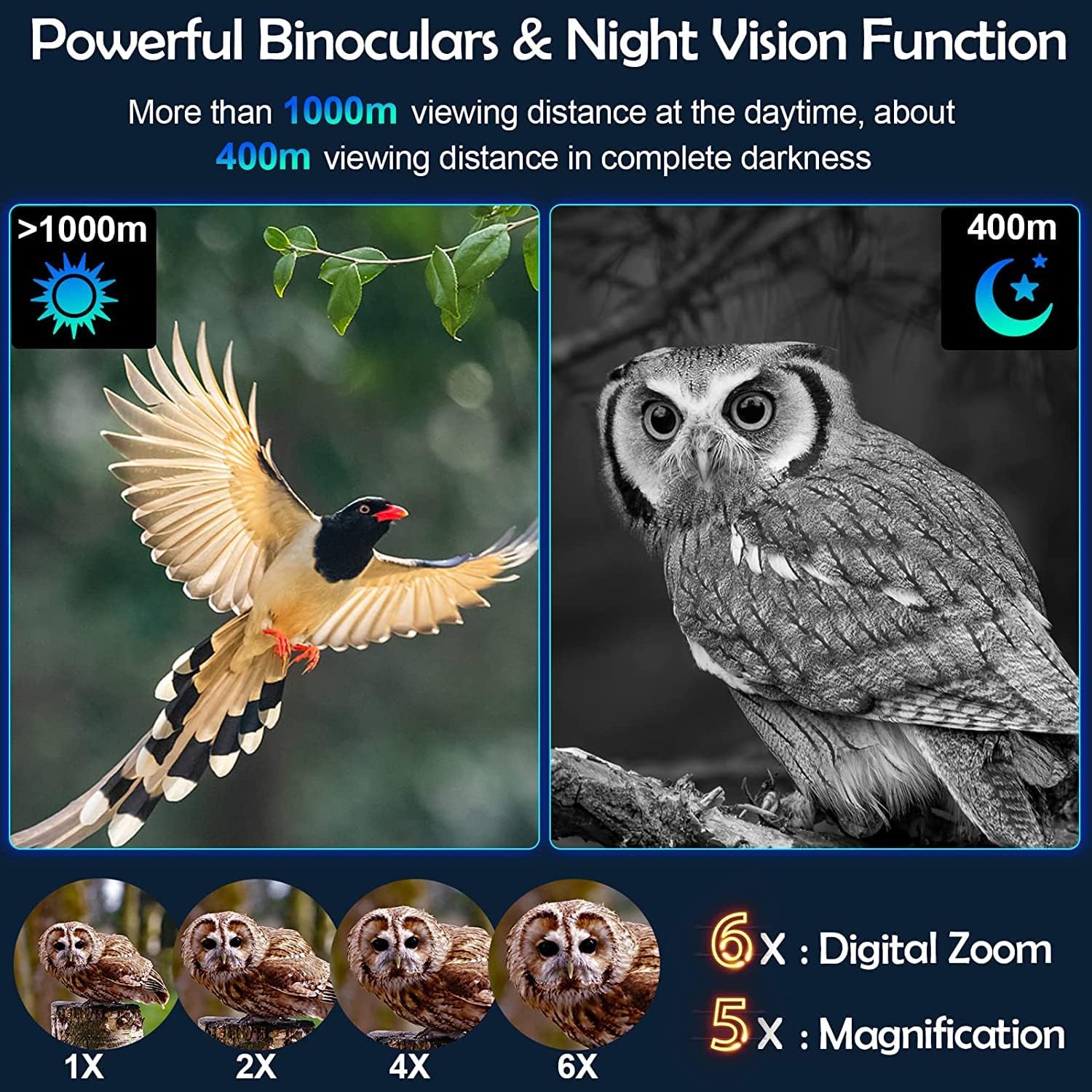 Binocolo Visione Notturna Professionale 4K 6000mAh - immagine 4