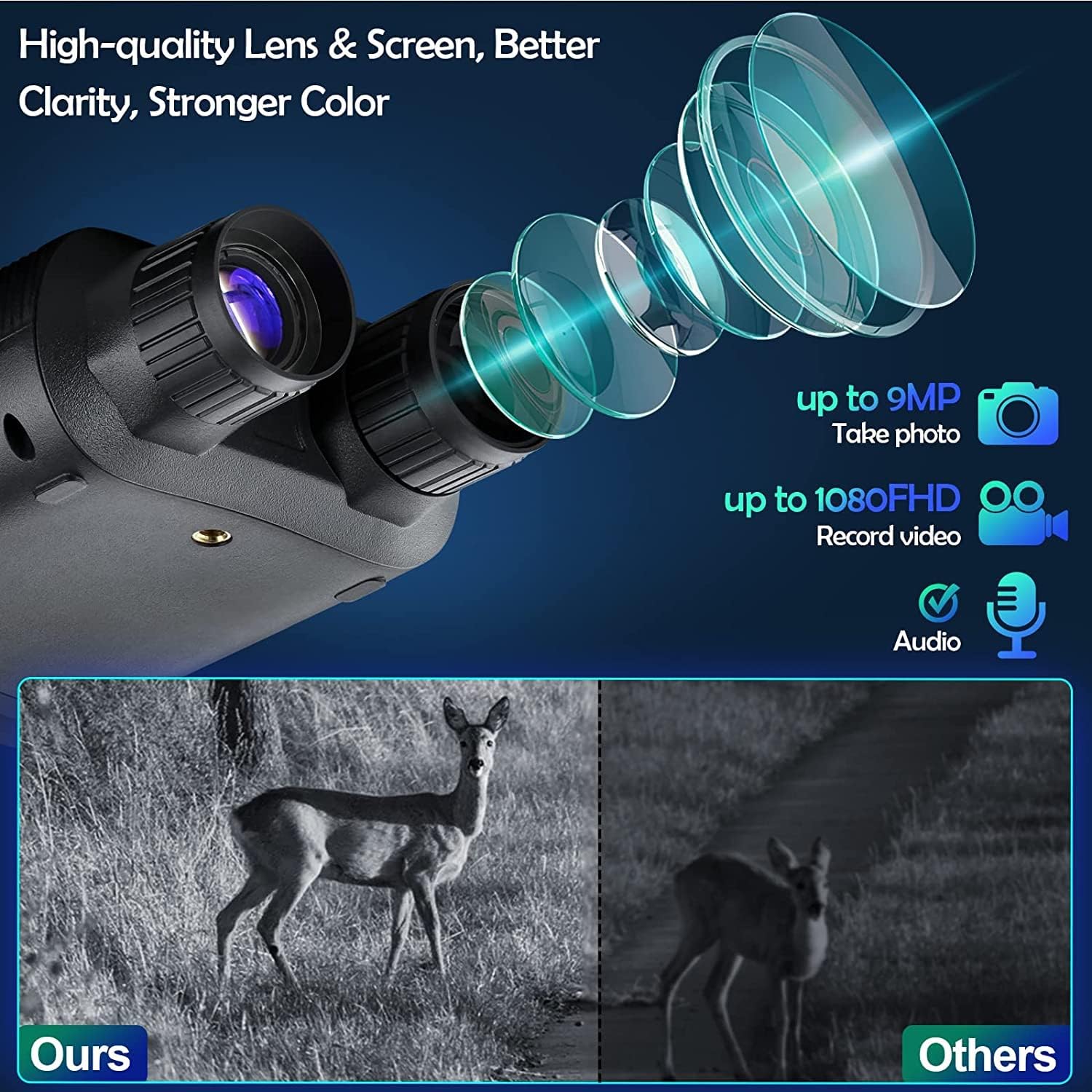 Binocolo Visione Notturna Professionale 4K 6000mAh - immagine 5