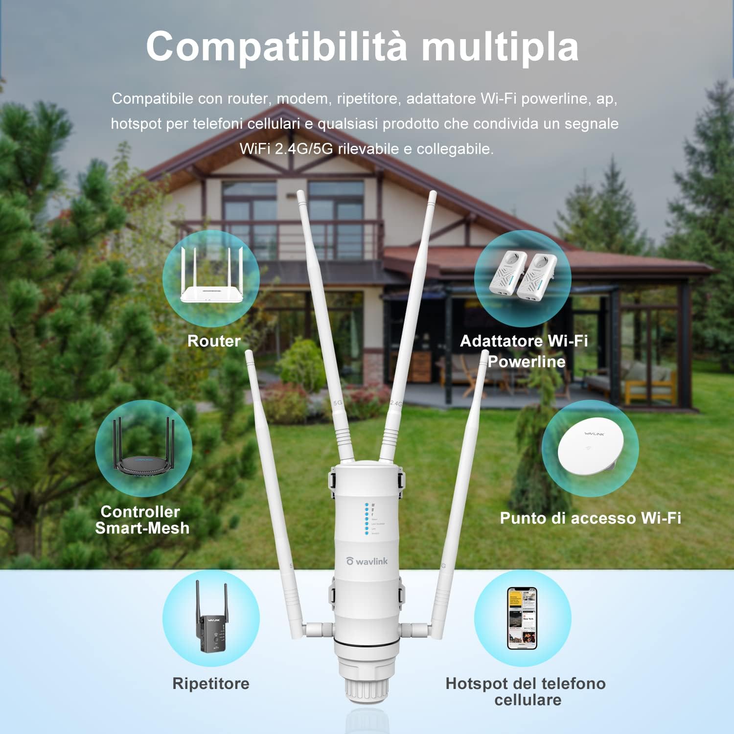 Wavlink AC1200 Ripetitore WiFi Extender Dual Band - immagine 5