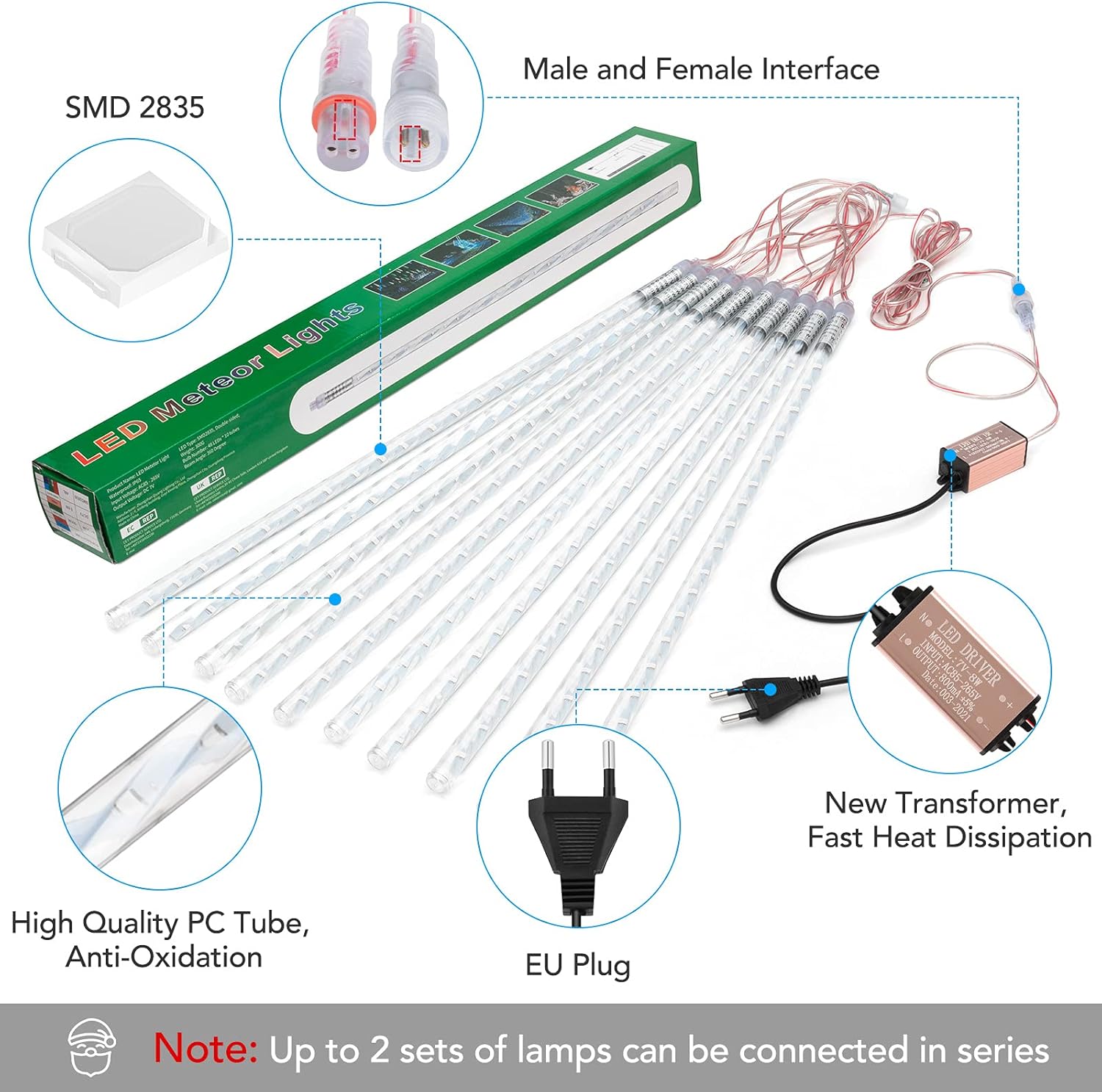 Luci Natale Esterno Cascata 50cm 480 LED Impermeabile - immagine 4