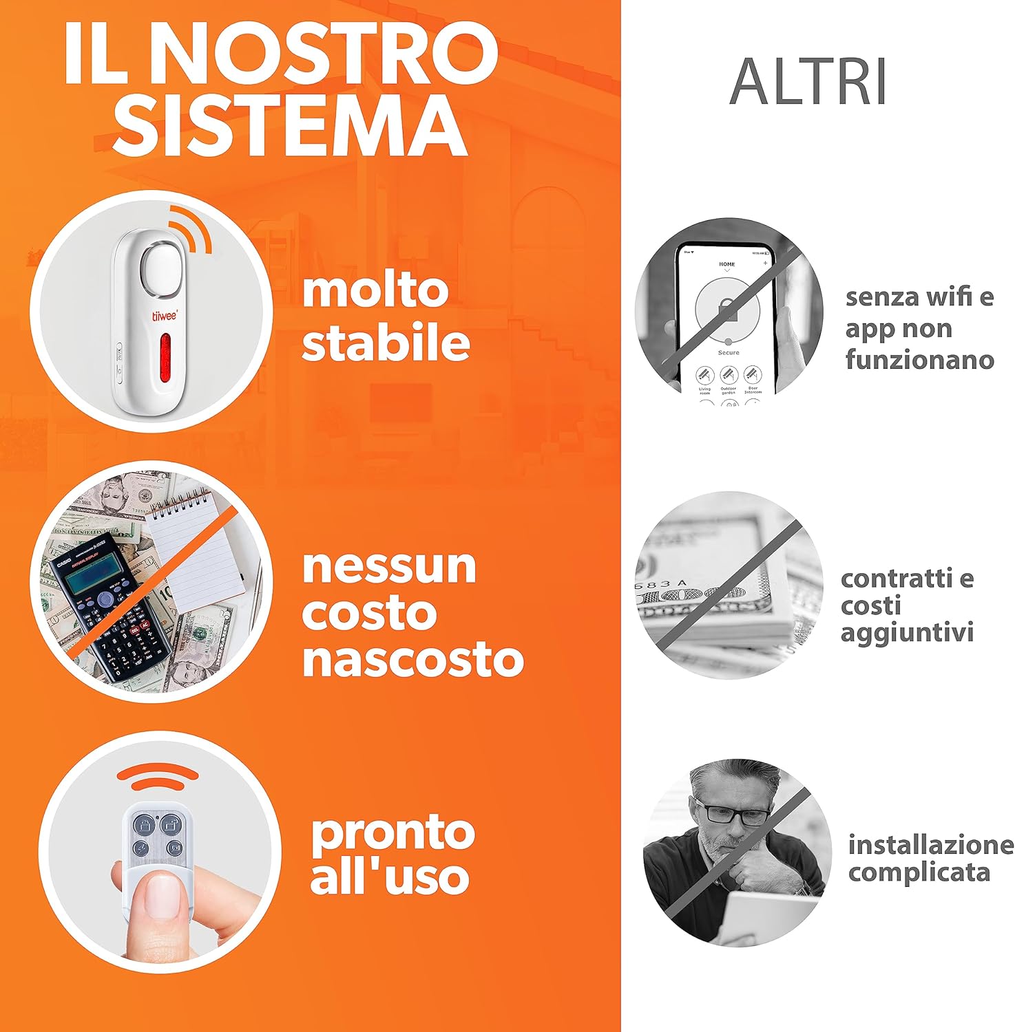 Tiiwee A1 Allarme Casa - Sistema Antifurto Wireless - immagine 3
