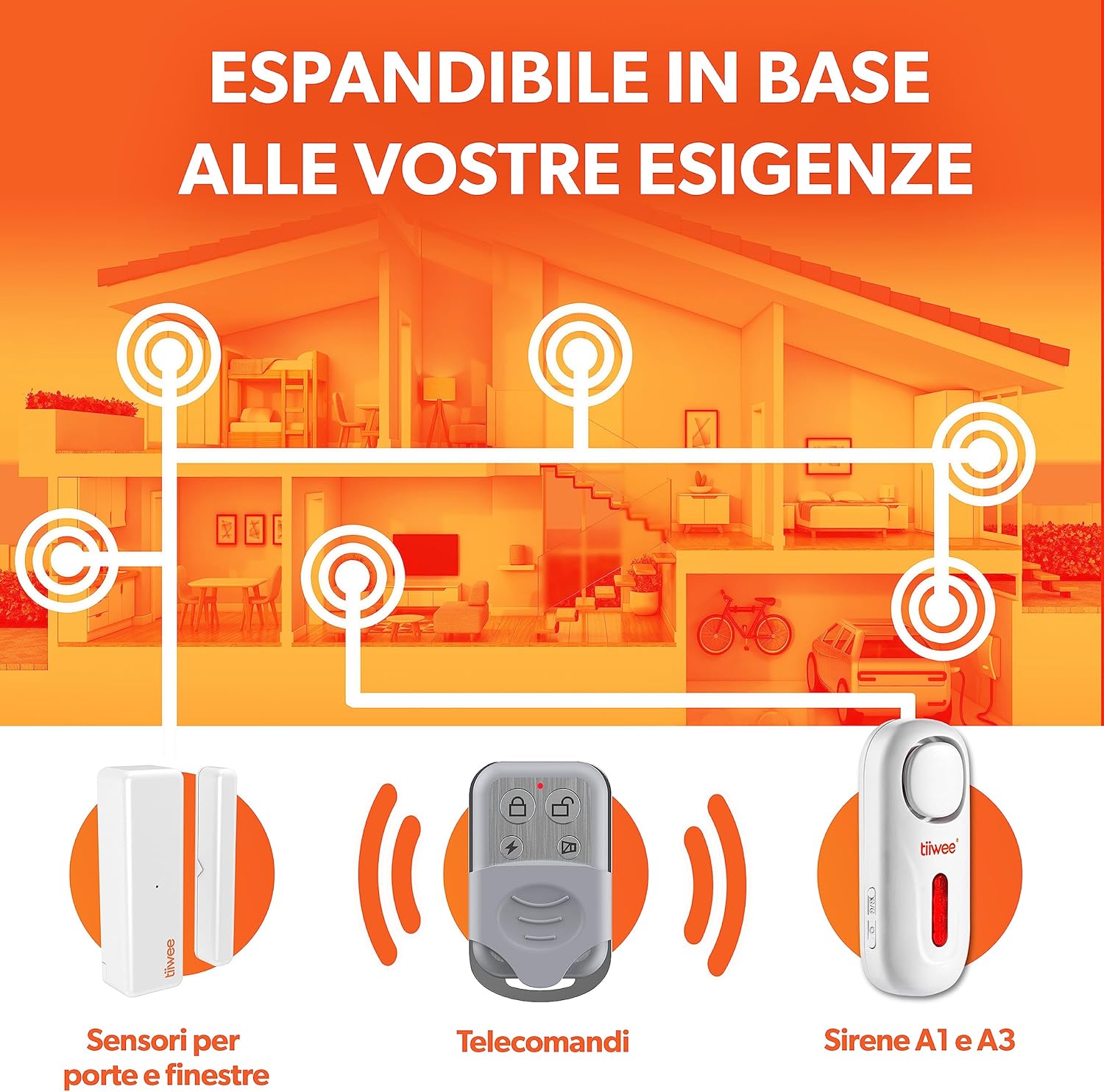 Tiiwee A1 Allarme Casa - Sistema Antifurto Wireless - immagine 5