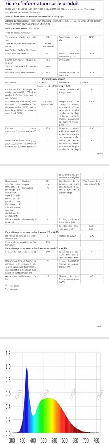 Plafoniera LED Soffitto 30W 3300 Lumen, Nera - immagine 12