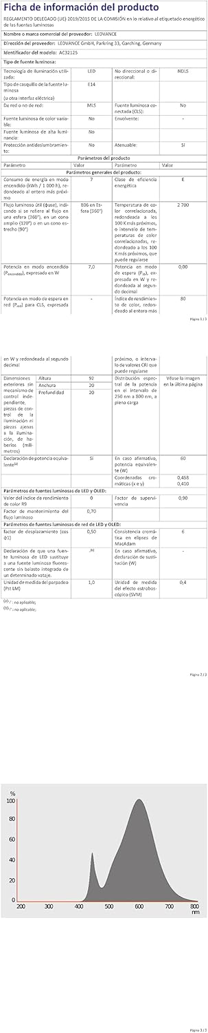 Osram LED Superstar Special T SLIM E14 (6 pz) - immagine 6