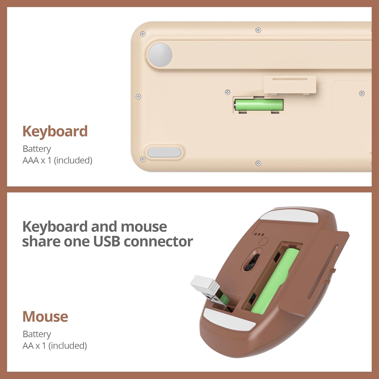 Solidee Combo Tastiera e Mouse Wireless 2.4GHz, Coffee - immagine 7