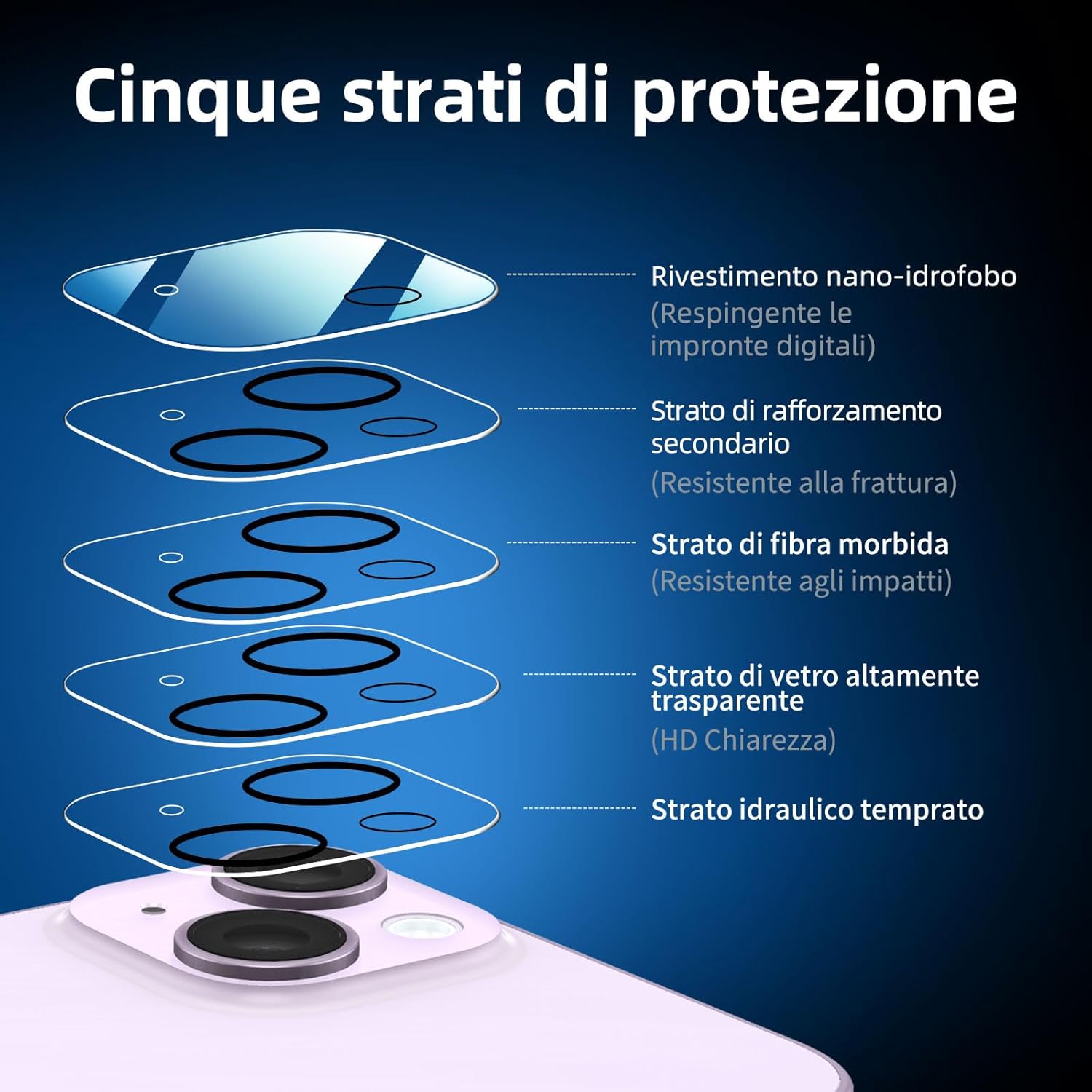 New'c 3x Pellicola Vetro Temperato per iPhone 14 (6,1") - immagine 3