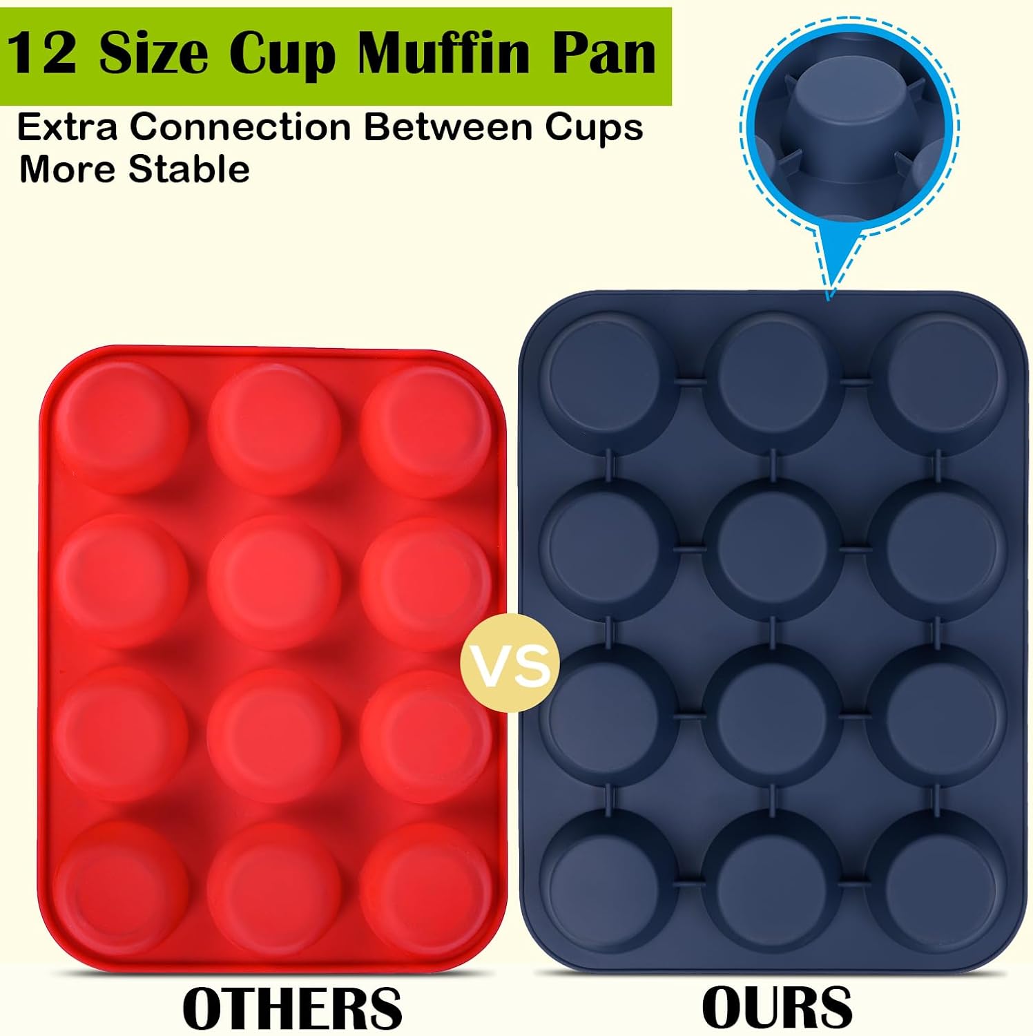 SUPER KITCHEN Stampo Antiaderente in Silicone 12 Muffin - immagine 3