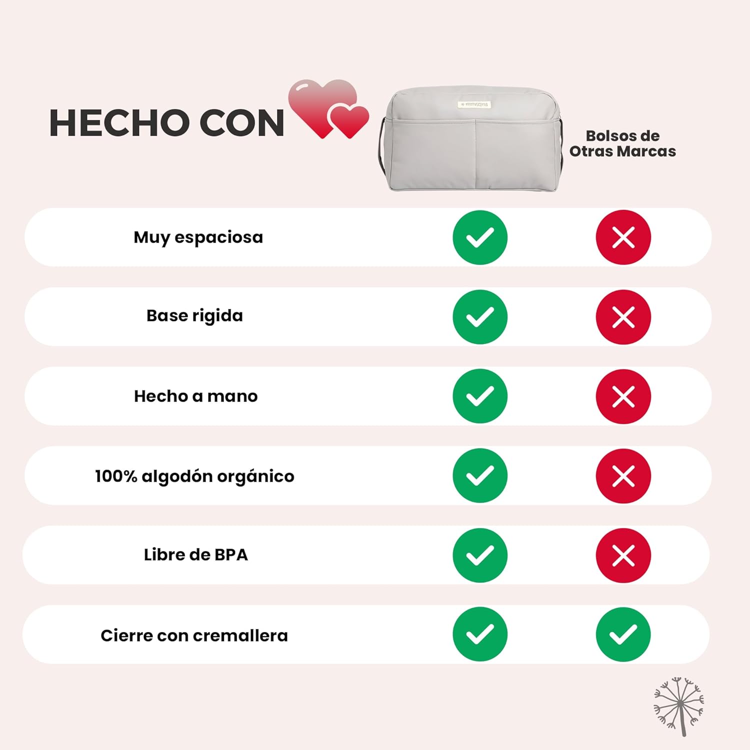 MIMUSELINA Borsa Passeggino Impermeabile Grande Capacità - immagine 6