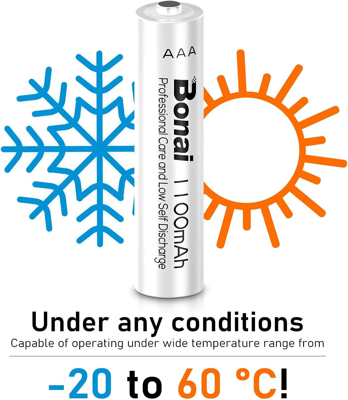 Bonai Batterie Ricaricabili AAA 1100mAh (8 Pezzi) - immagine 8