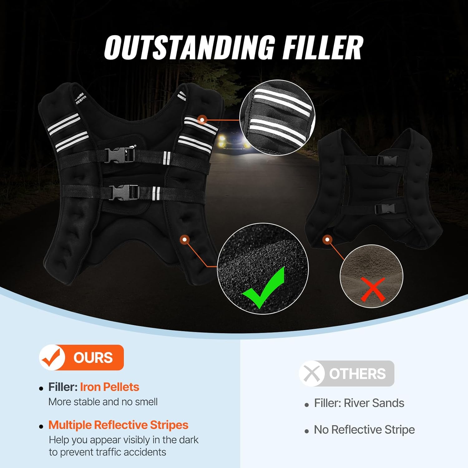 Vevor Giubbotto con Pesi 9,22kg per Allenamento, Nero - immagine 4