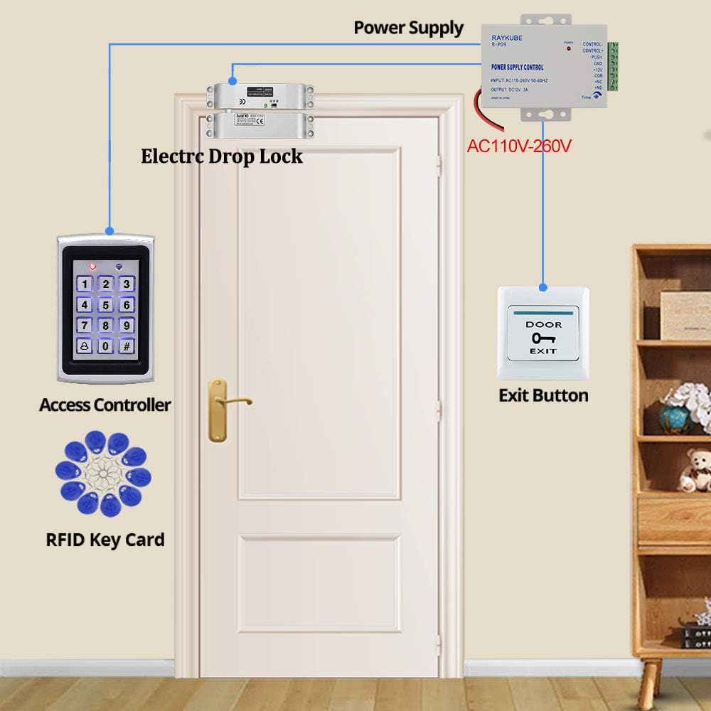 Hfeng Kit Sistema Controllo Accessi RFID 125KHz - immagine 6