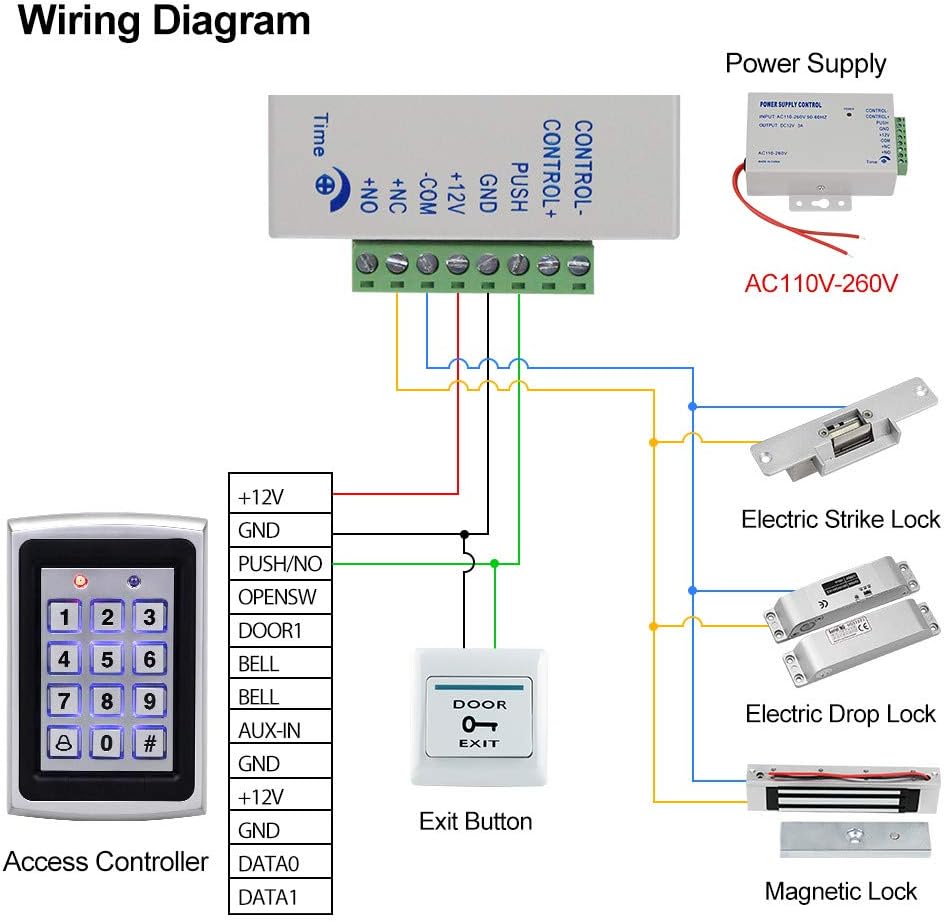 Hfeng Kit Sistema Controllo Accessi RFID 125KHz - immagine 7