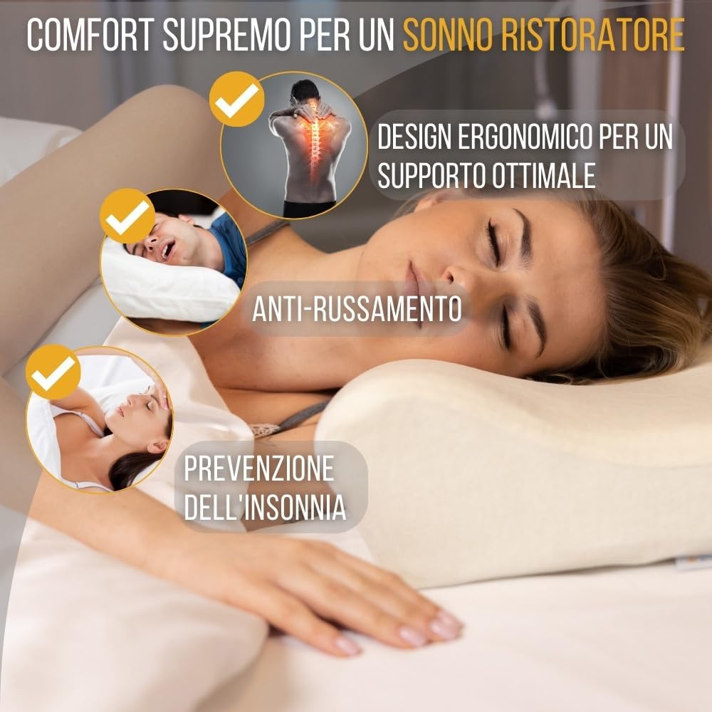 Inphysio® Cuscino Ergonomico Cervicale di Lusso - immagine 3