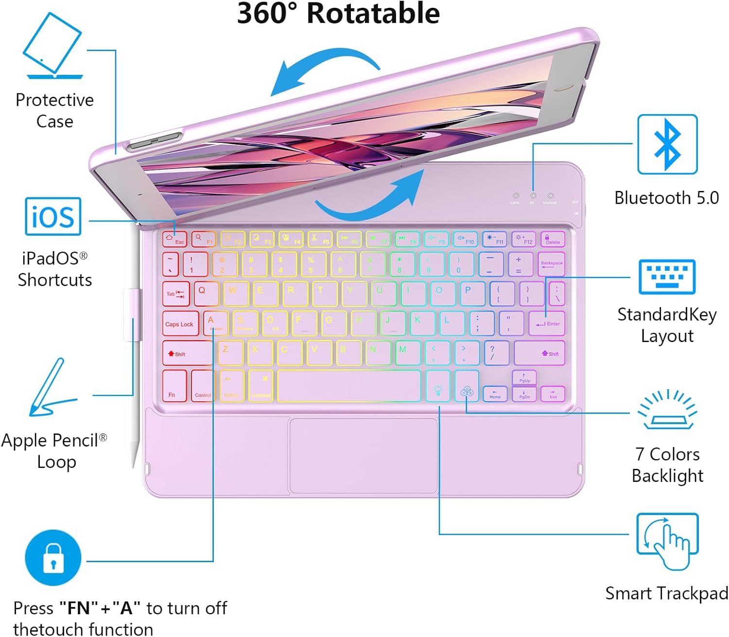 Kbcase Custodia Tastiera Girevole 360° per iPad 10,2" - immagine 5