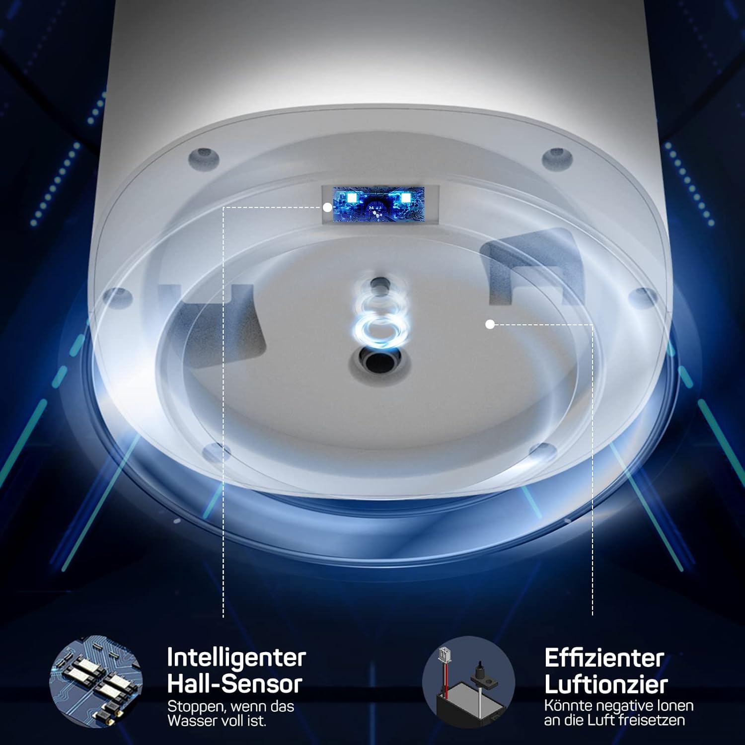 Dr.prepare Deumidificatore Casa 1L con Ioni Negativi - immagine 2