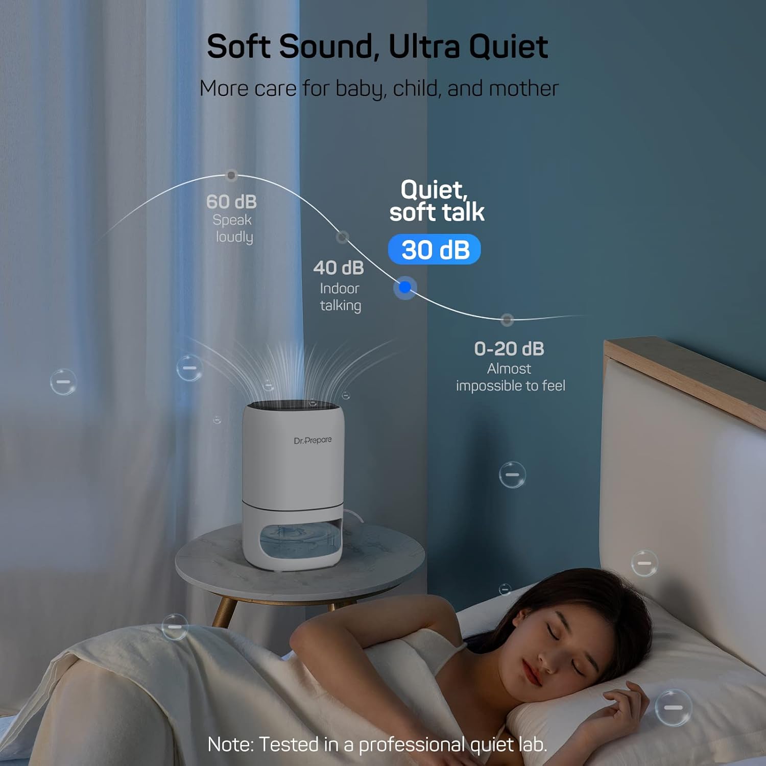 Dr.prepare Deumidificatore Casa 1L con Ioni Negativi - immagine 5