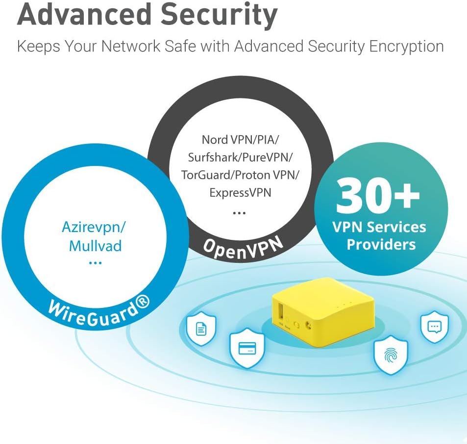 Gl.inet GL-MT300N-V2(Mango) Mini Router WiFi VPN - immagine 3