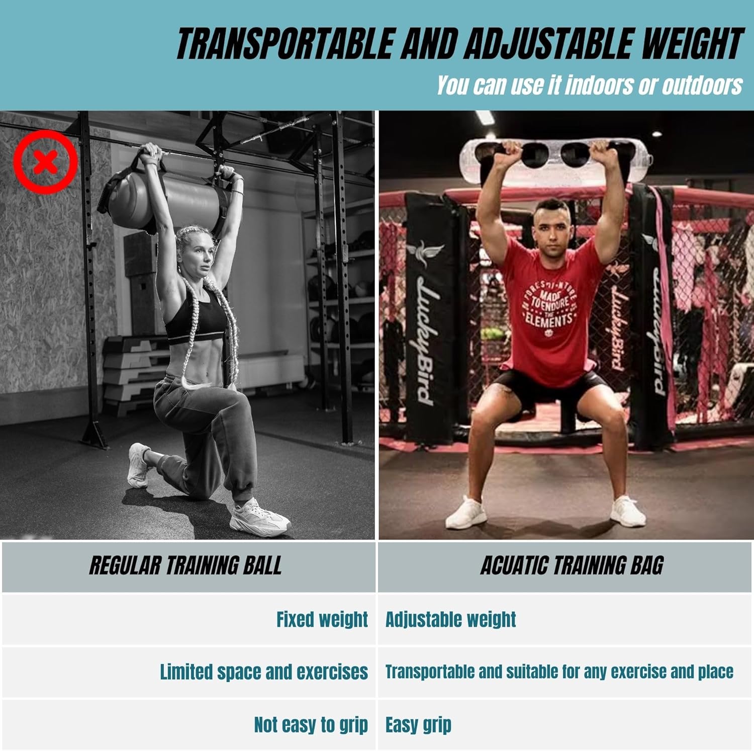 MAGIC SELECT Borsa Pesi Acqua Fitness 5-20 kg - immagine 6