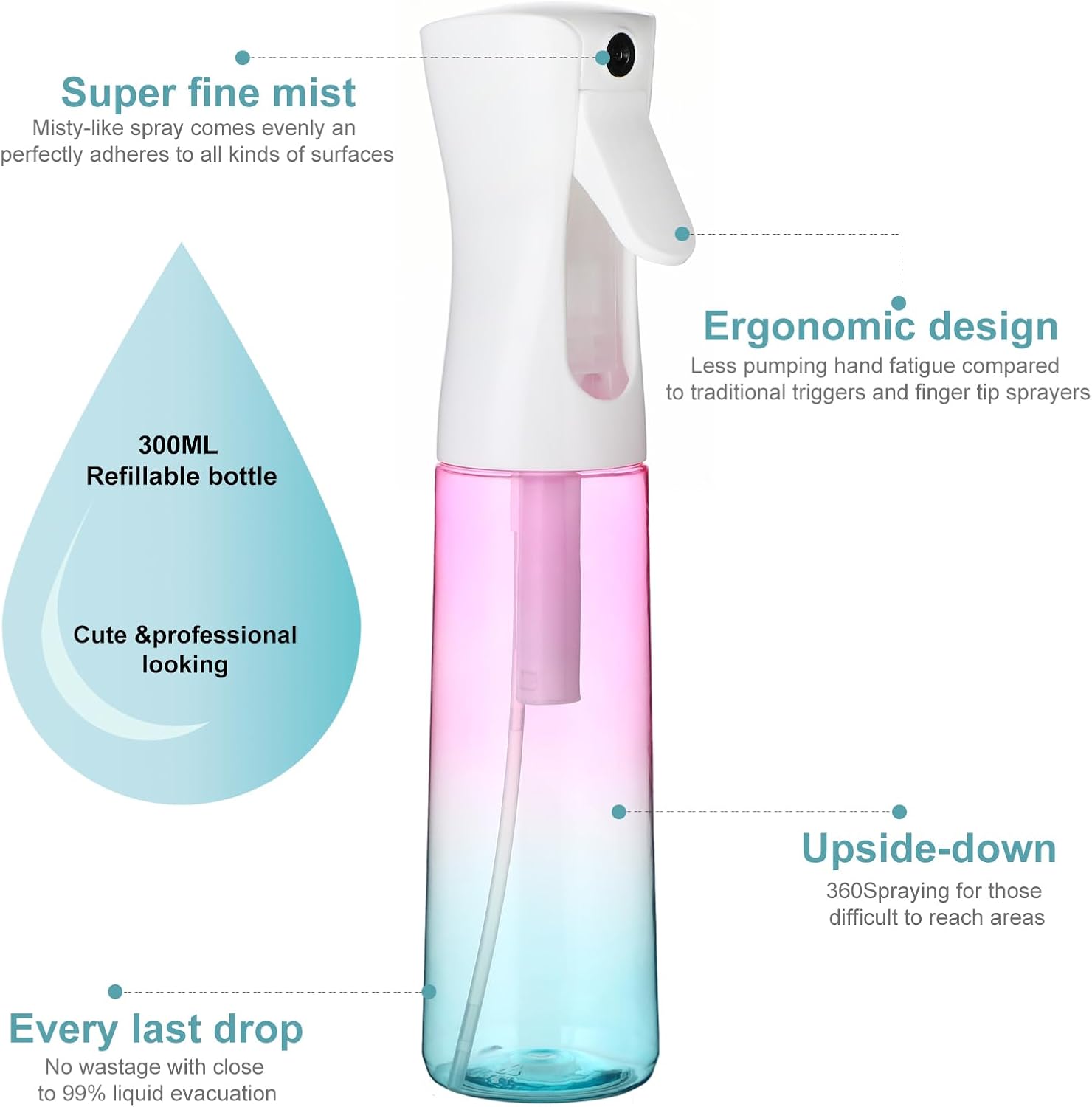 Spruzzino Nebulizzatore Acqua 300ml - immagine 2