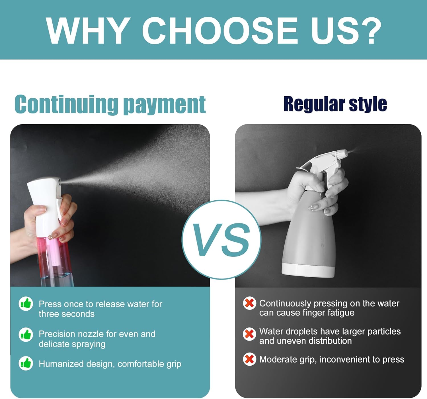 Spruzzino Nebulizzatore Acqua 300ml - immagine 4