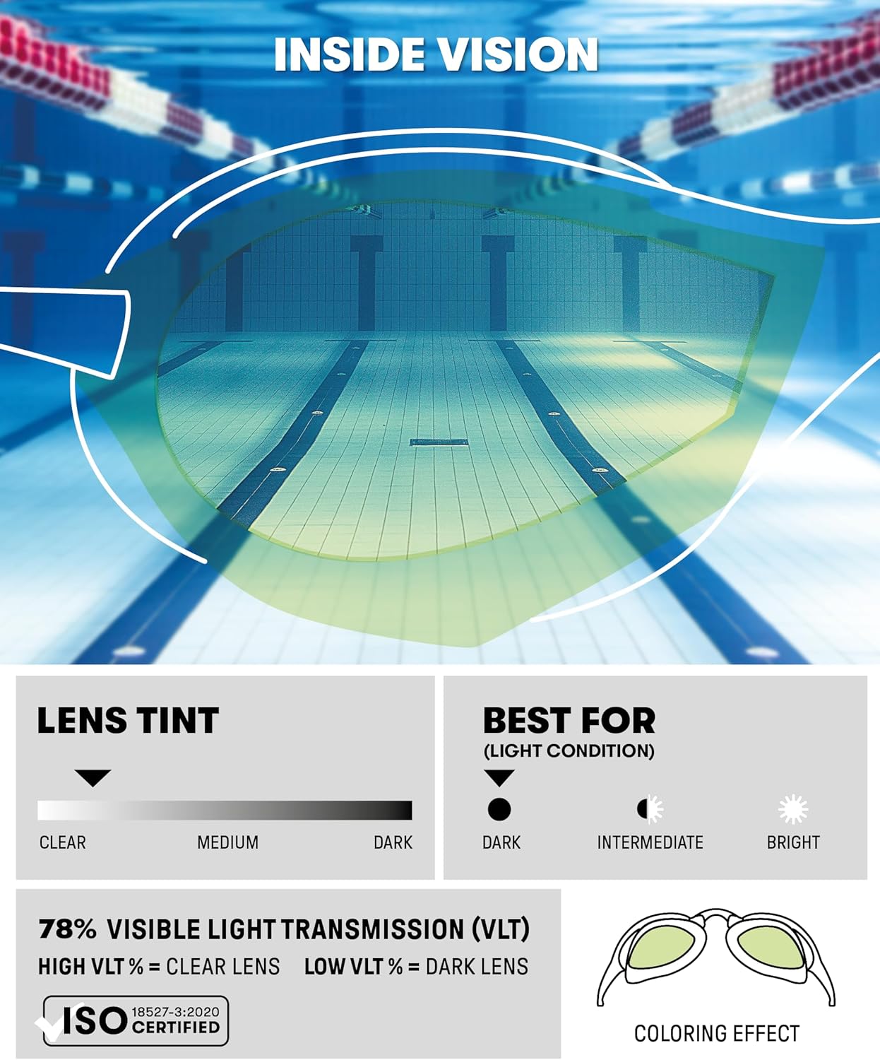 Arena Cobra Ultra Swipe - Occhialini Nuoto da Gara - immagine 3