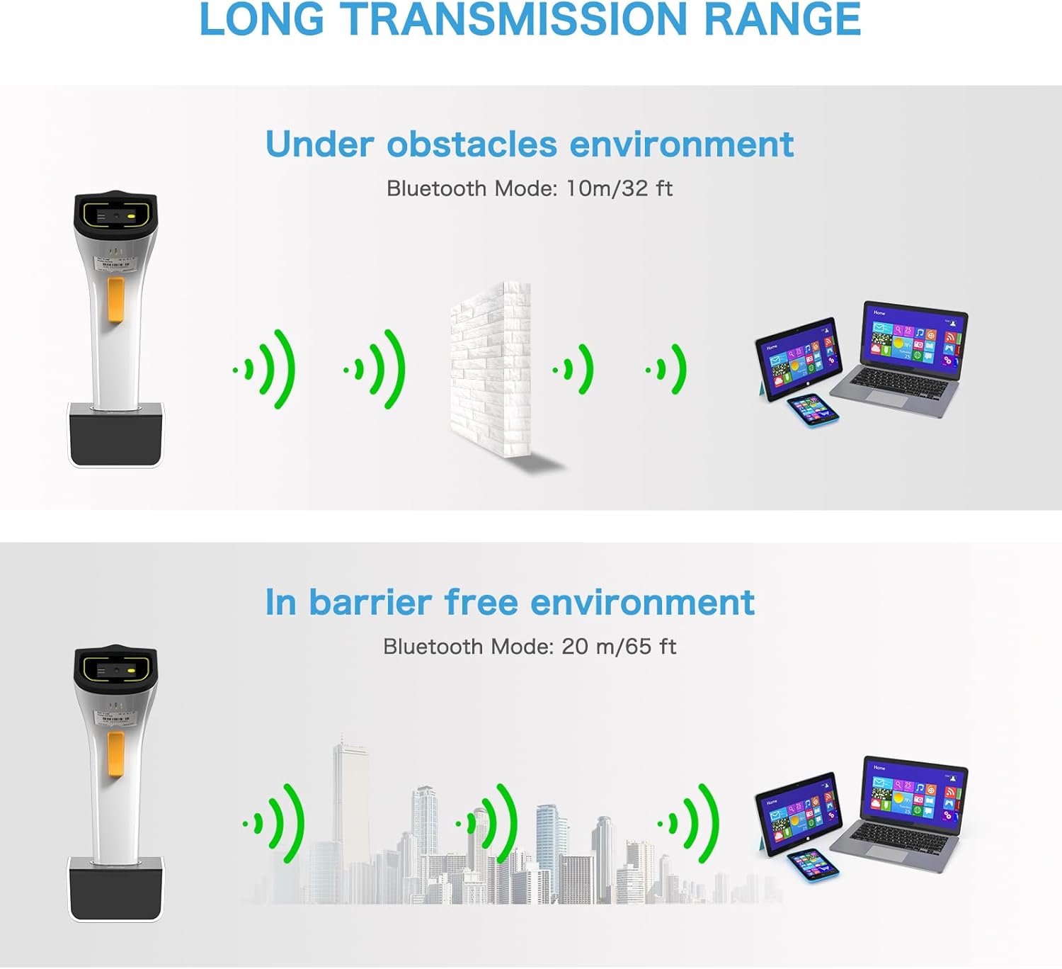 Netum DS2800 - Scanner Codici a Barre 2D Wi-Fi - immagine 7