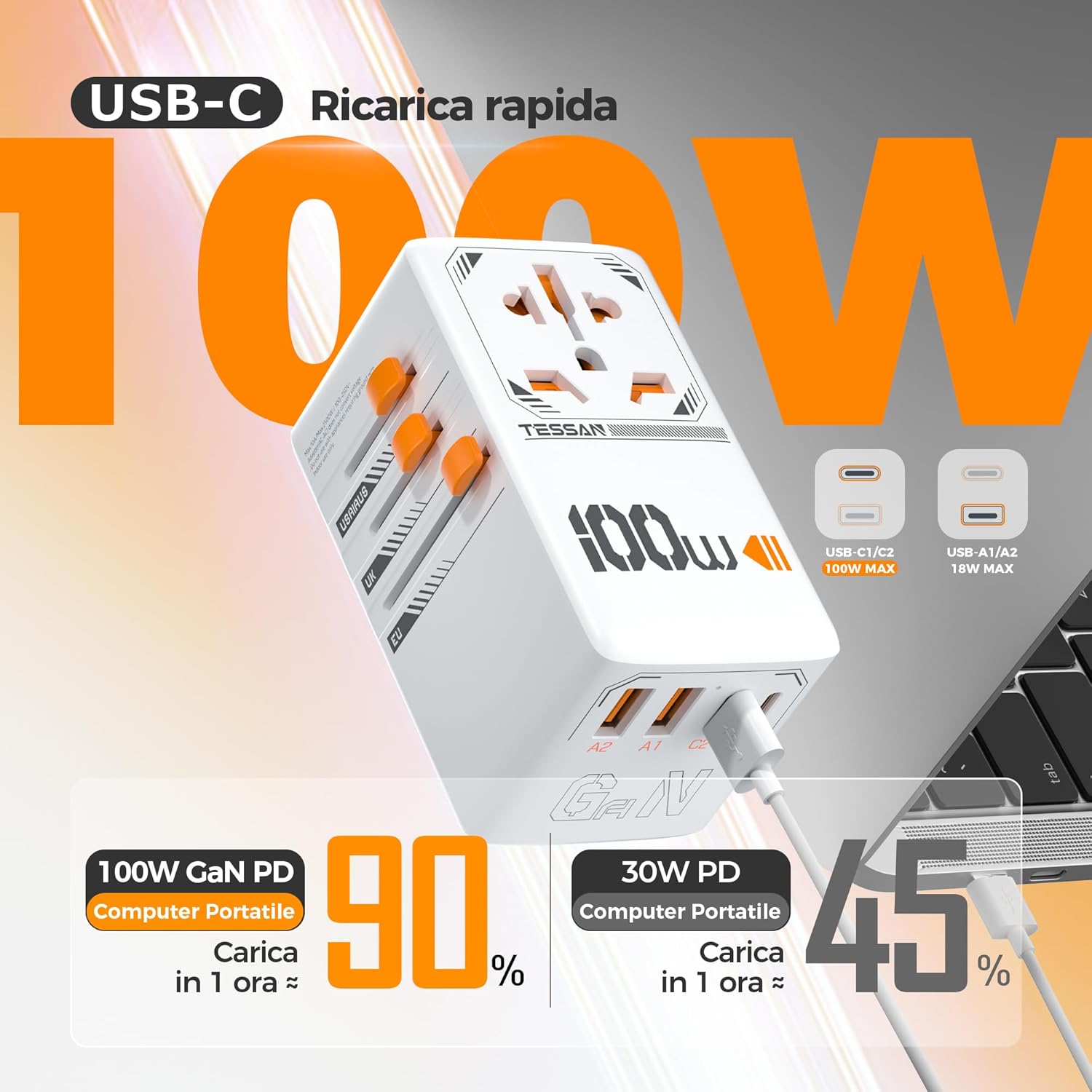 Tessan Adattatore Universale da Viaggio 100W GaN - immagine 2