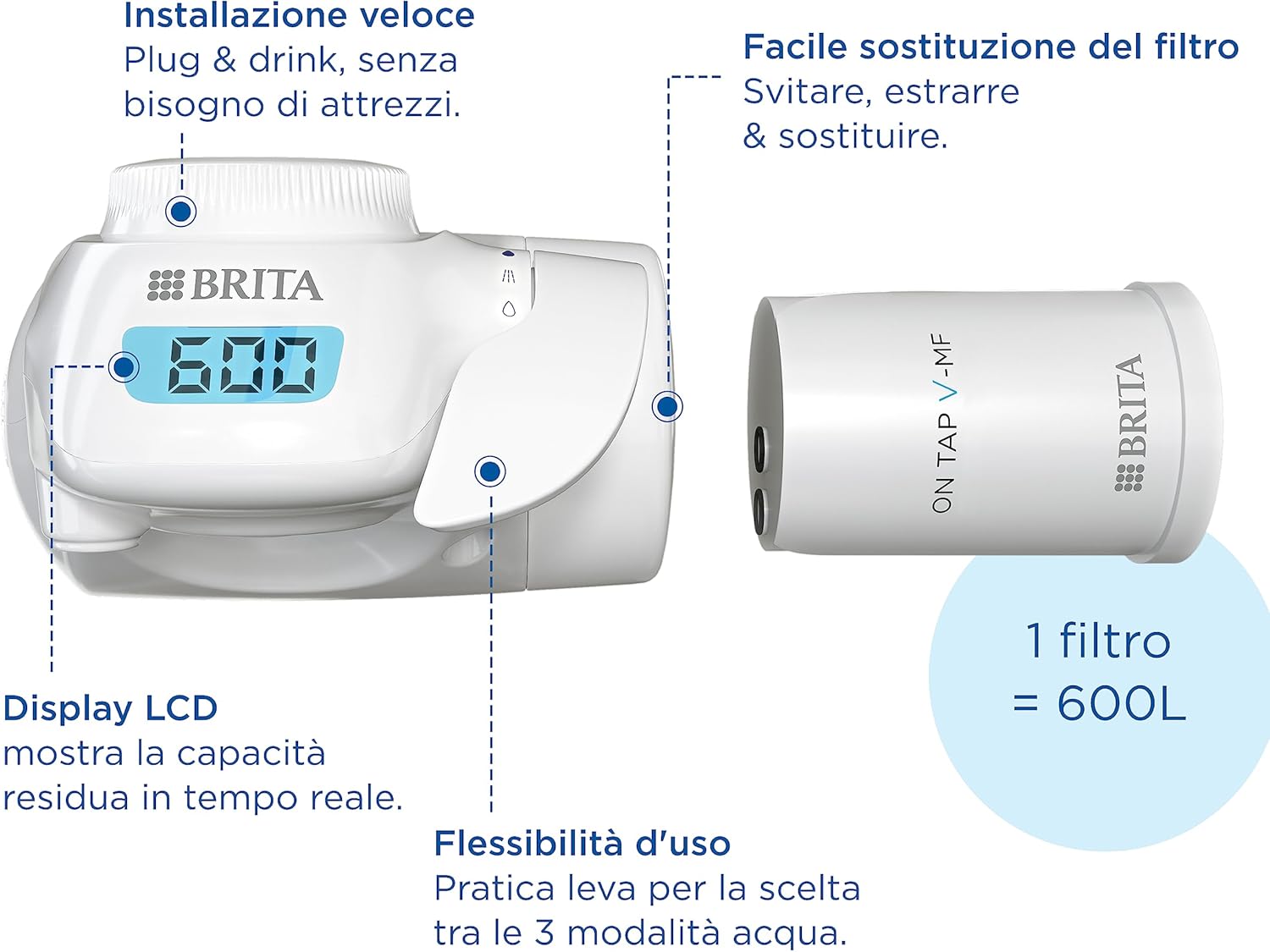 Brita ON TAP Pro V-MF con Filtro Acqua Rubinetto - immagine 4